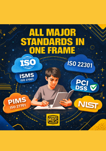 All Major Standards in one Frame